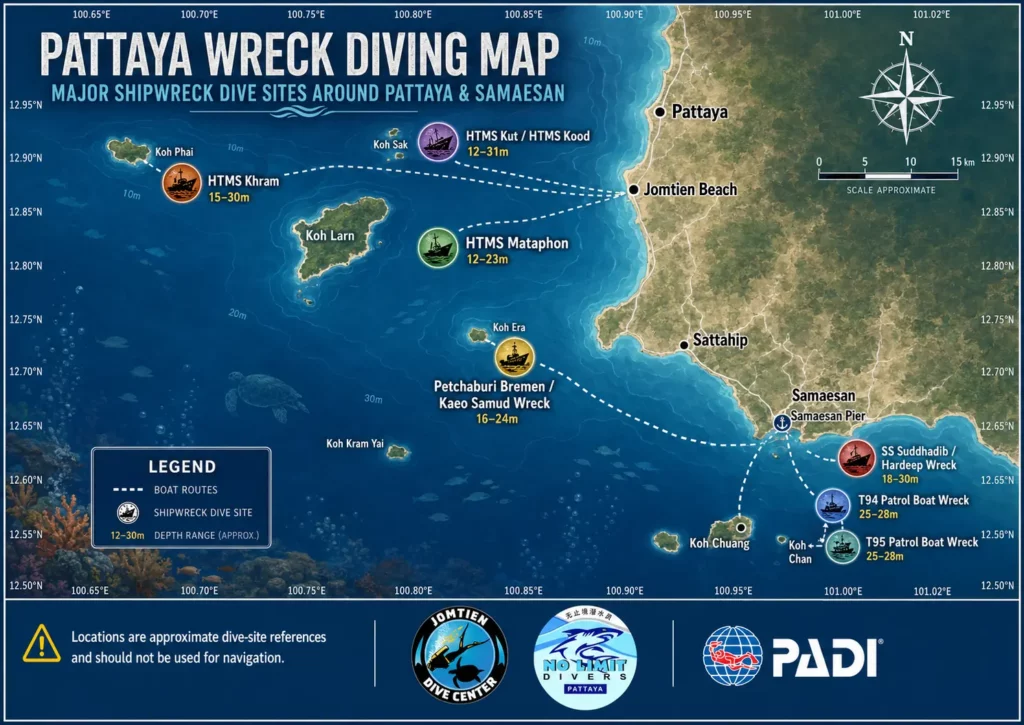 Pattaya Wreck Diving